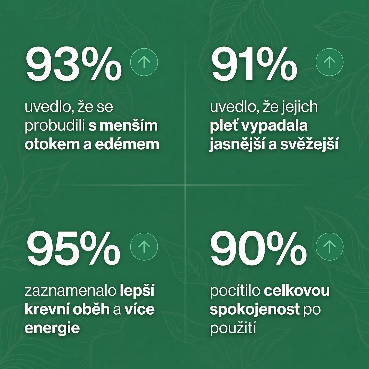 Drena+ tekutá lymfatická podpora