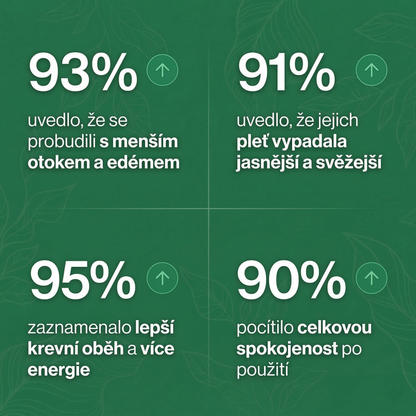 Drena+ tekutá lymfatická podpora