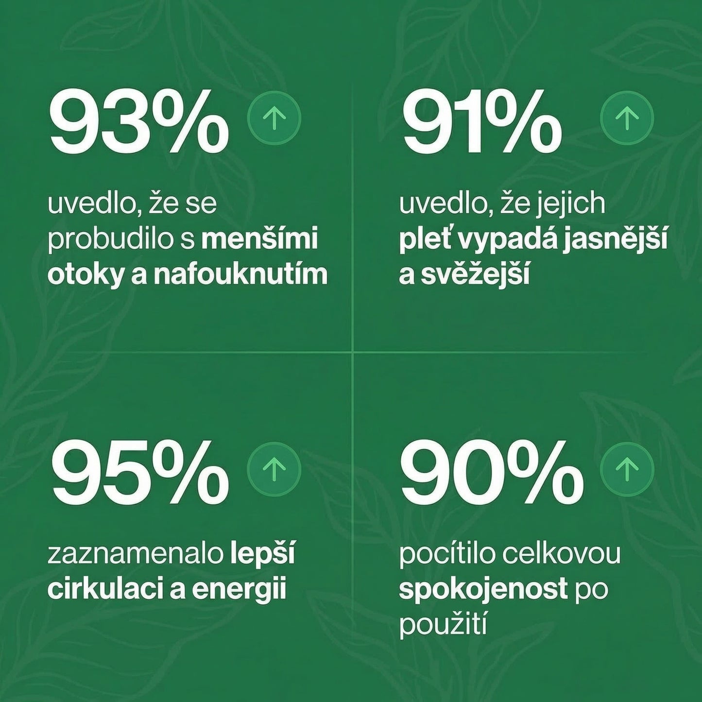 Drena+ tekutá lymfatická podpora