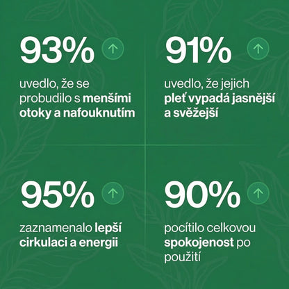 Drena+ tekutá lymfatická podpora